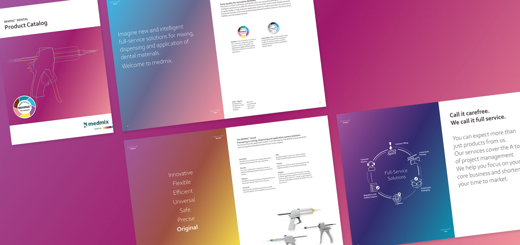 Medmix Corporate Design - Katalog